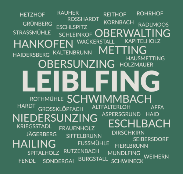 Gemeinde Leiblfing mit Ortsteilen Gemeinde Leiblfing mit Ortsteilen